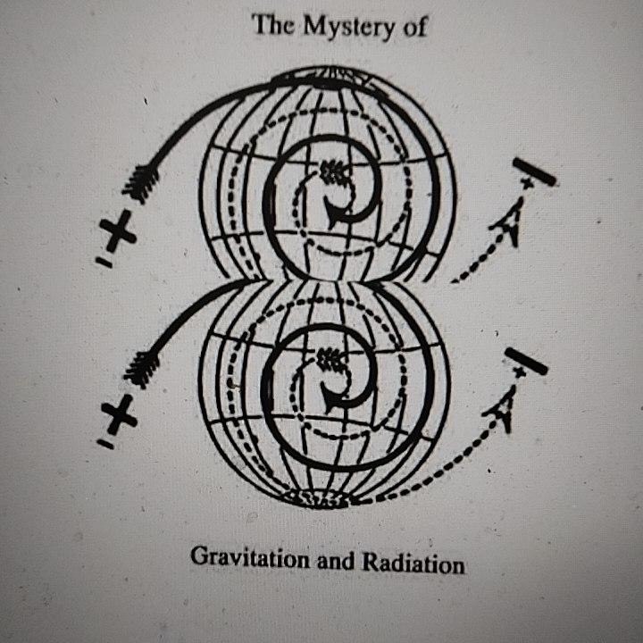 The Mystery of Gravitation and Radiation
